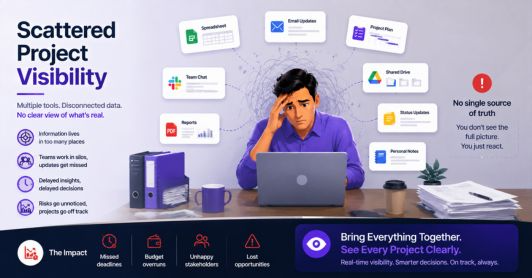 Scattered Project Visibility